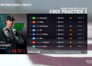 Hasil FP1 MotoGP Qatar 2021, Morbidelli Tercepat