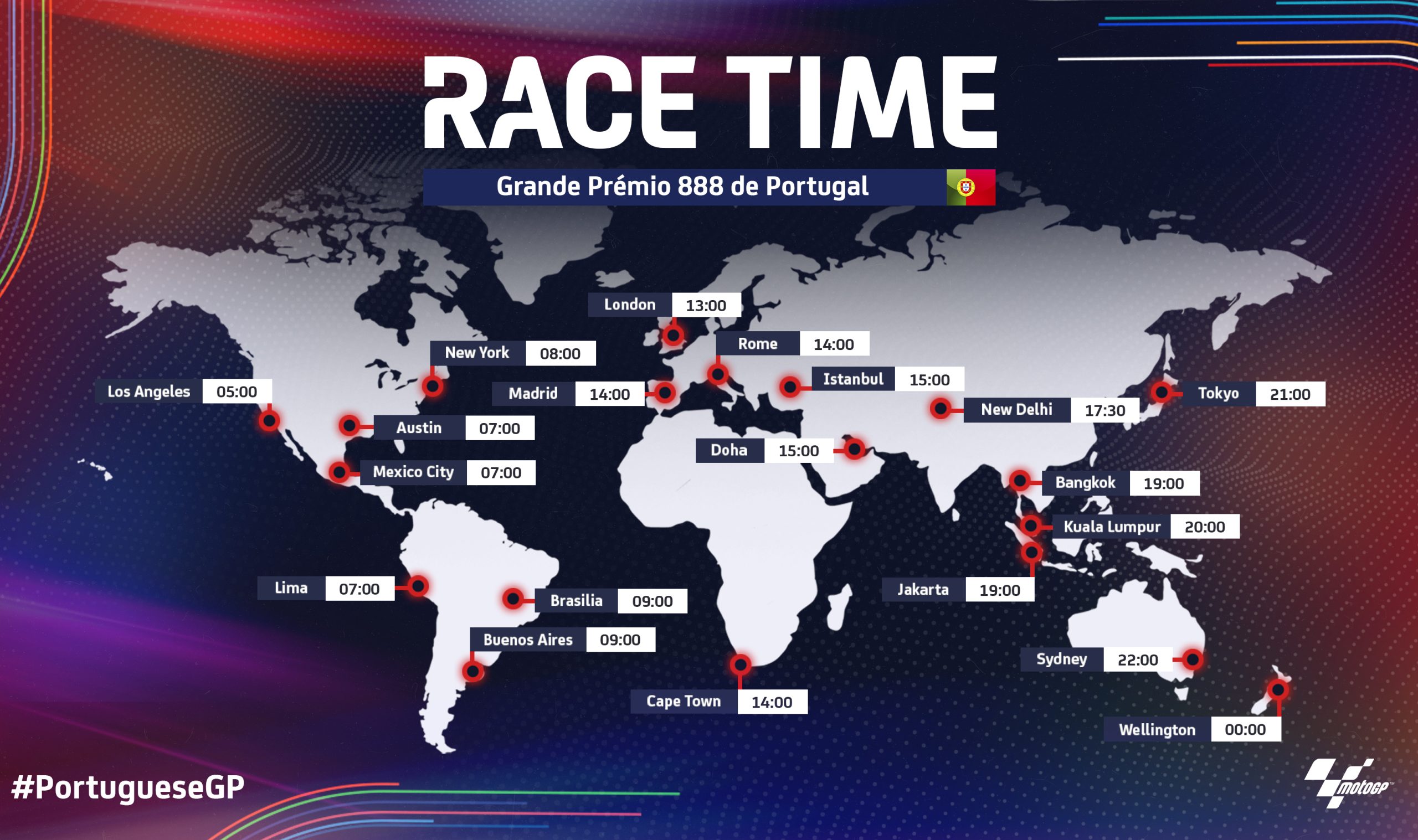 Jadwal Siaran Langsung Motogp Portugal 2021