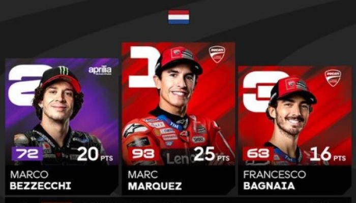 MotoGP Belanda 2025: Marc Marquez Berhasil Menjadi Juara