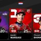 MotoGP Belanda 2025: Marc Marquez Berhasil Menjadi Juara
